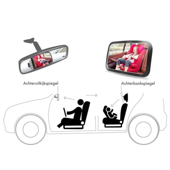 Universele auto baby spiegel - Baby Autospiegel Achterbank