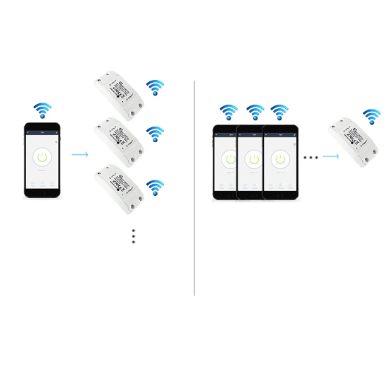 WiFi Smart Schakelaar 10A Alexa Google Thuis